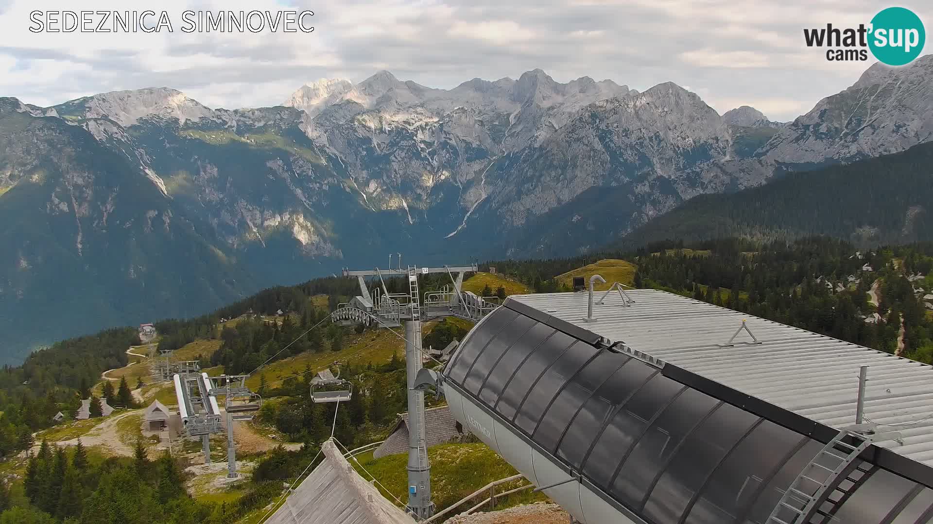 Velika Planina | Gradišče