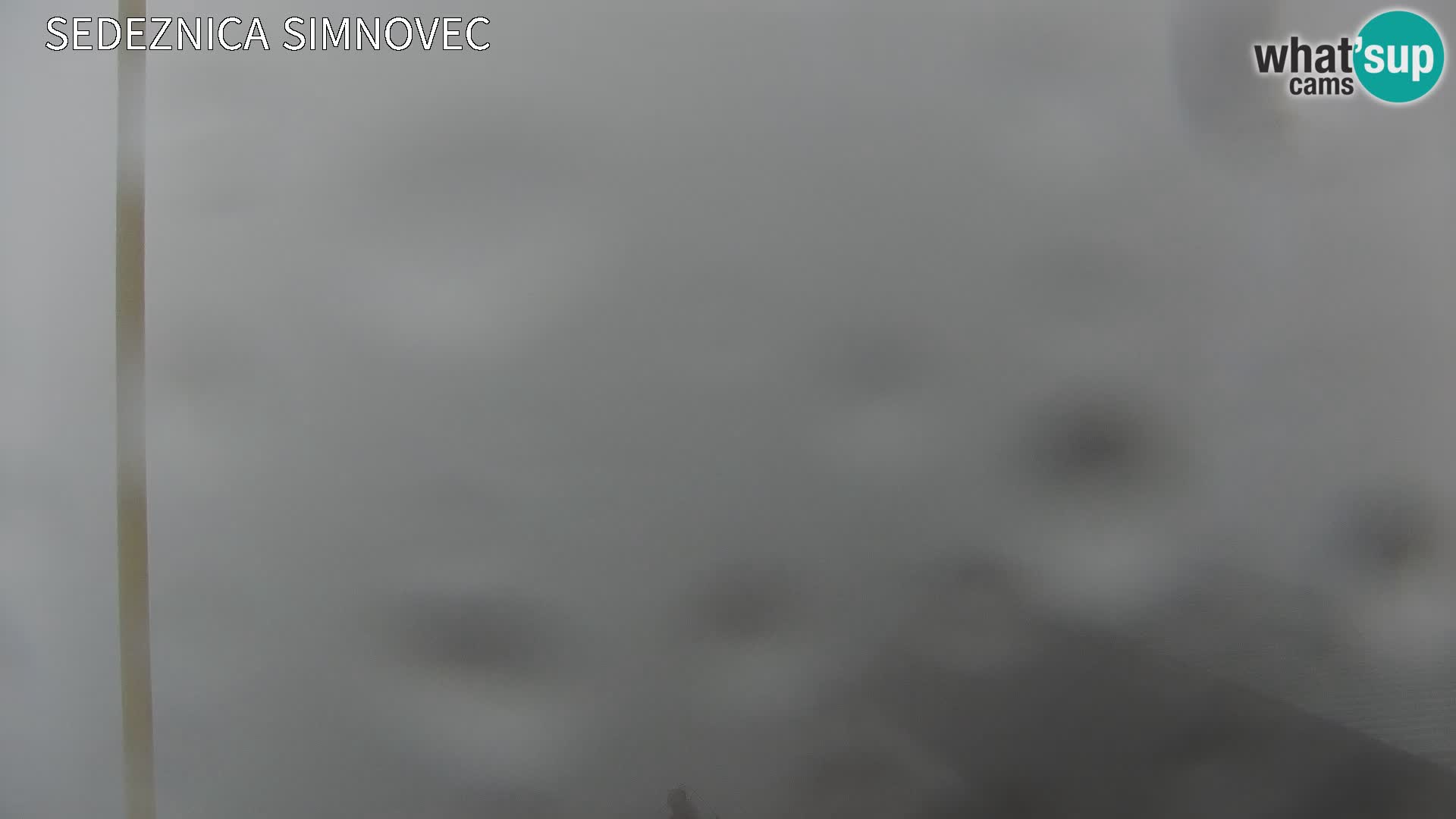 Velika Planina | Gradišče
