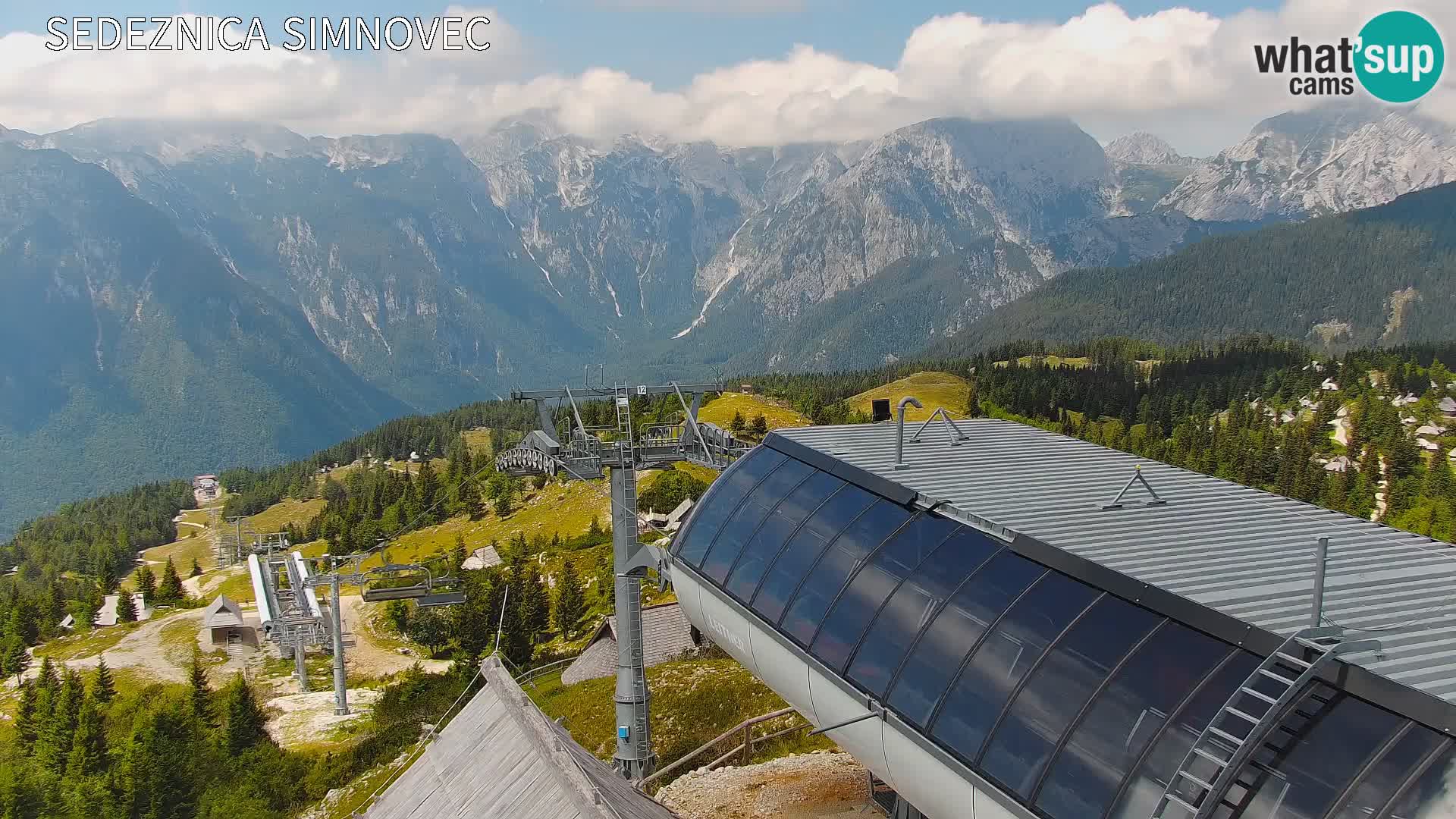 Velika Planina | Gradišče