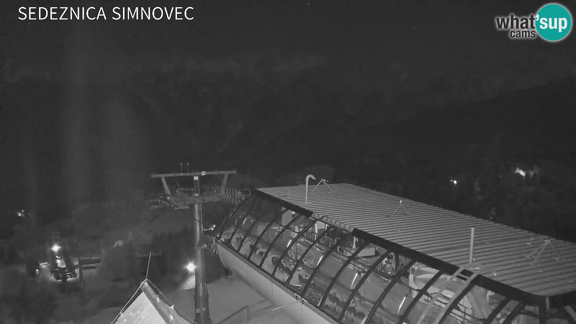 Velika Planina | Gradišče
