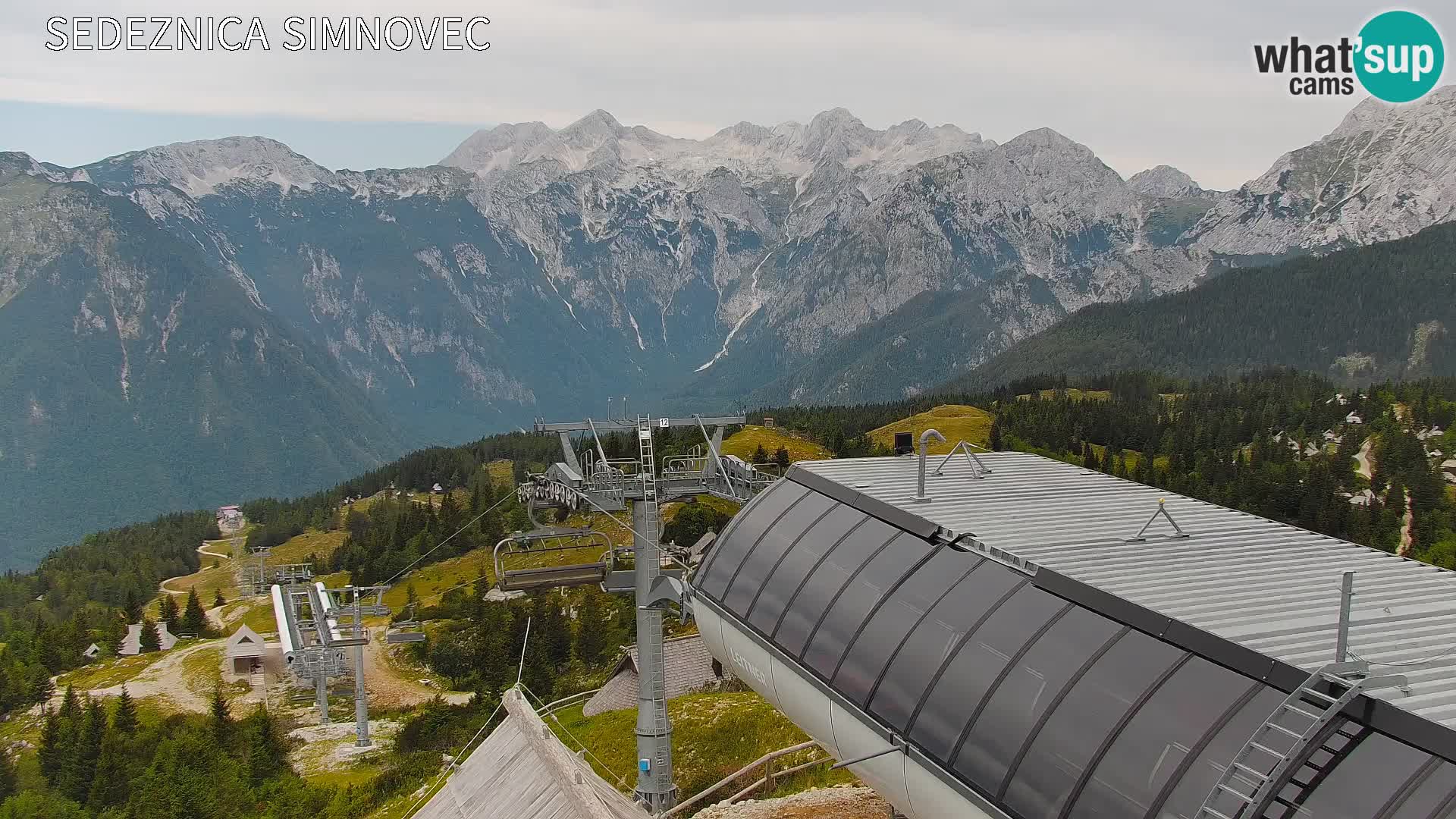 Velika Planina | Gradišče