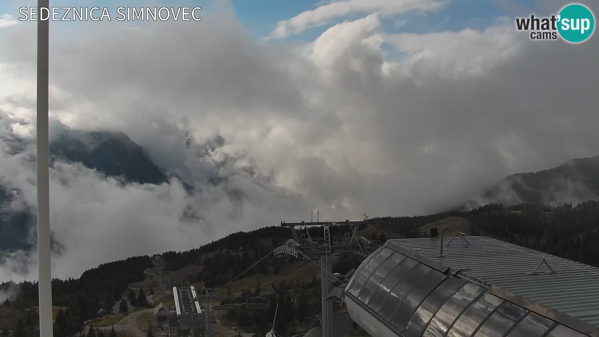 Velika Planina | Gradišče