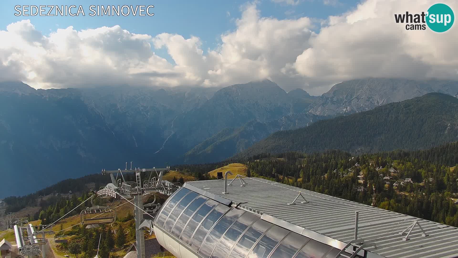 Velika Planina | Gradišče
