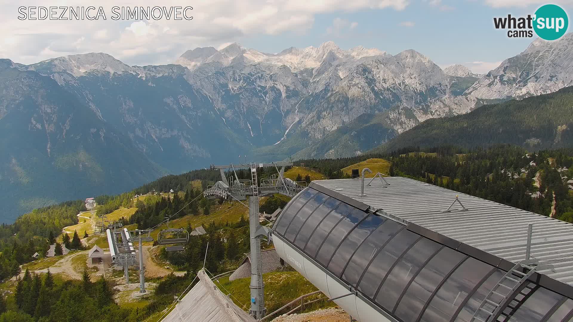 Velika Planina | Gradišče