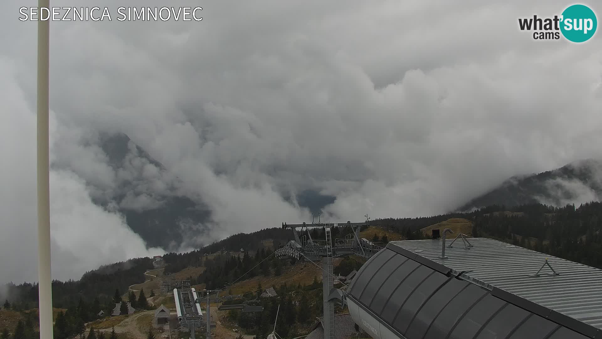 Velika Planina | Gradišče