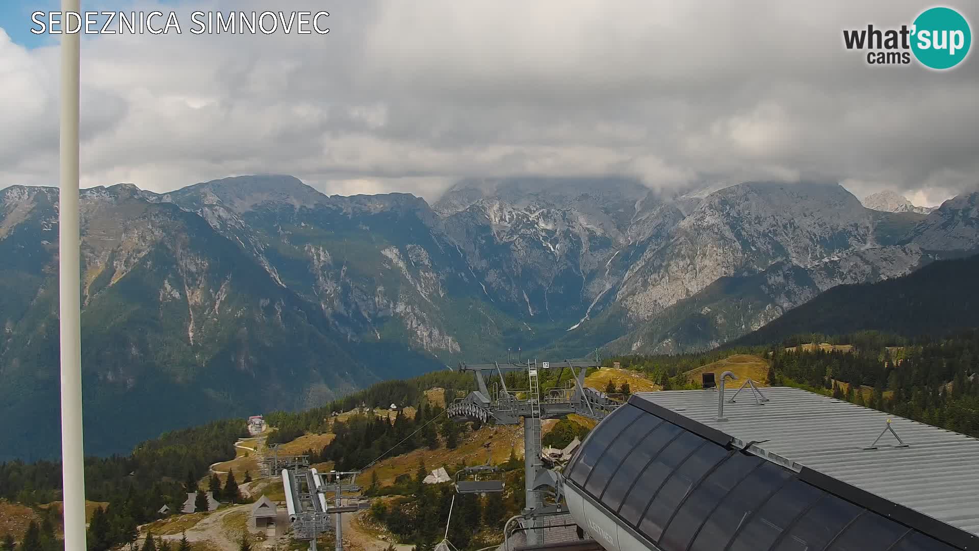 Velika Planina | Gradišče