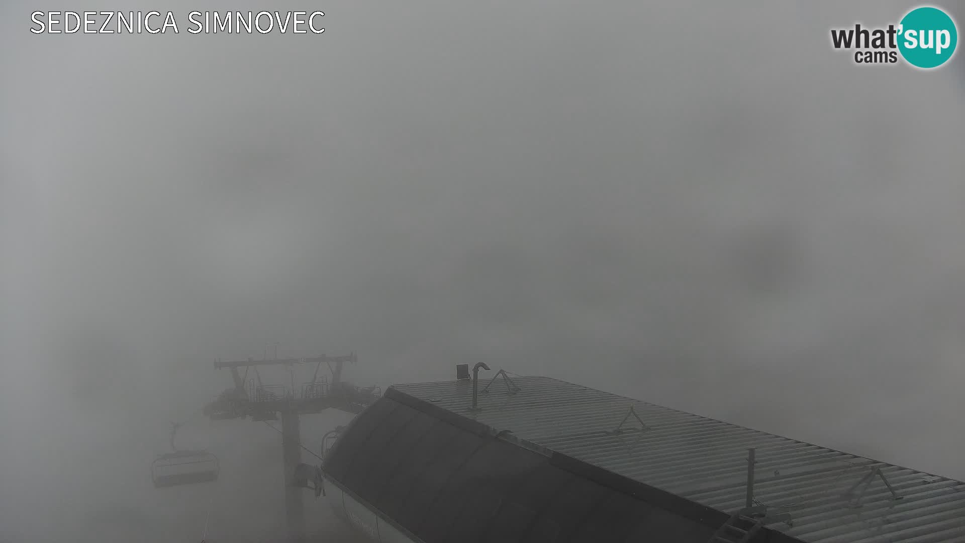 Velika Planina | Gradišče