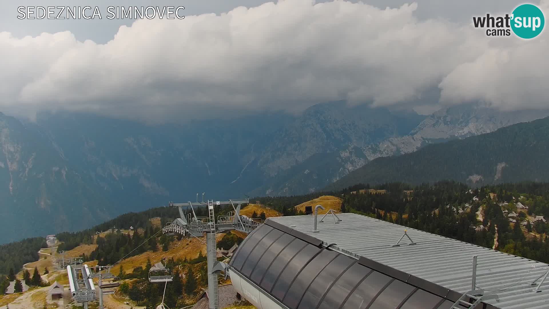 Velika Planina | Gradišče