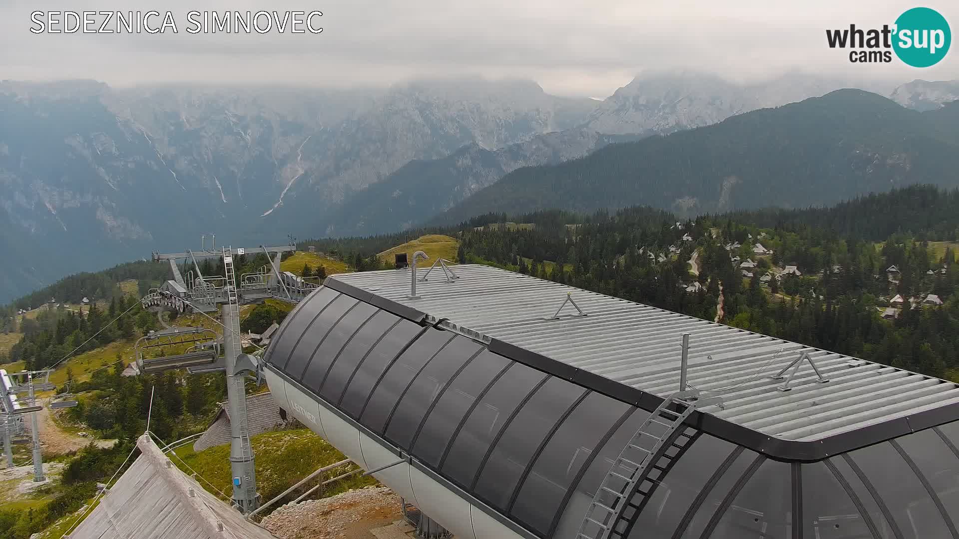 Velika Planina | Gradišče