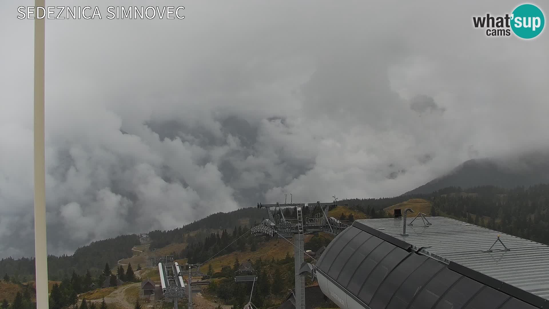 Velika Planina | Gradišče