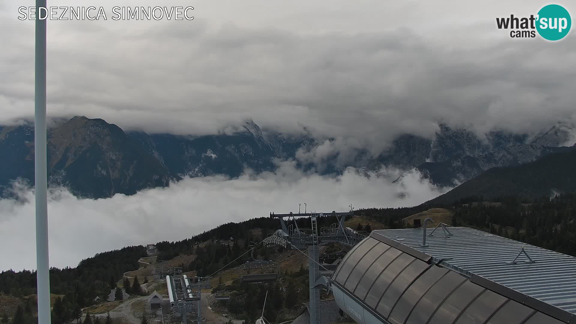 Velika Planina | Gradišče