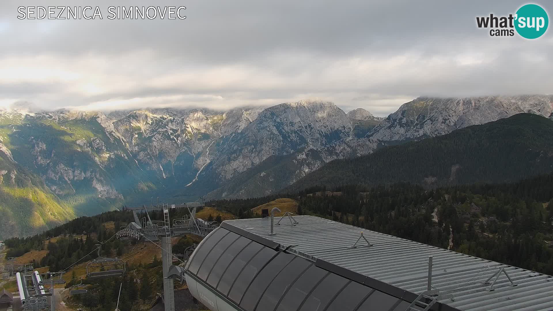 Velika Planina | Gradišče
