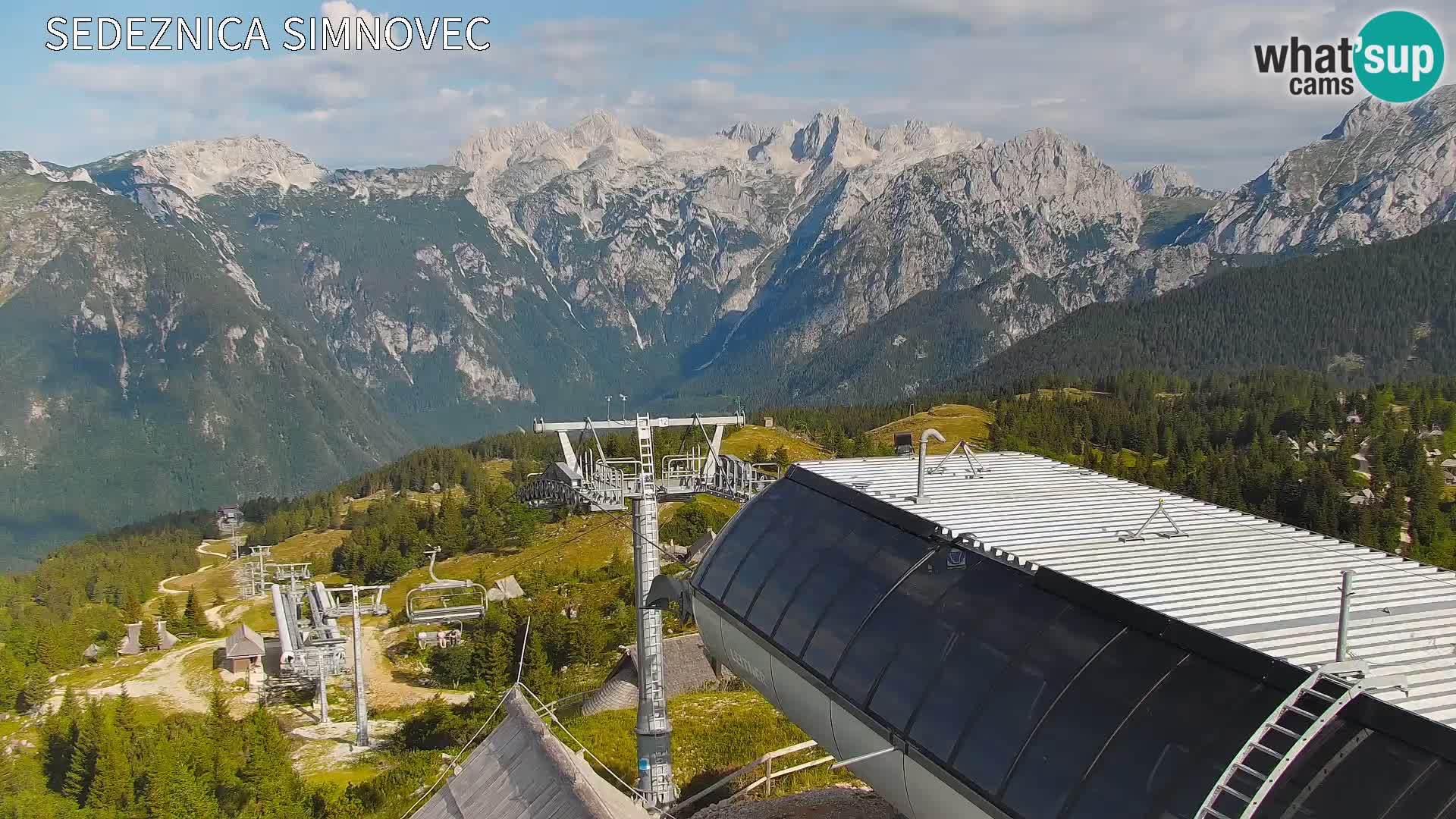 Velika Planina | Gradišče