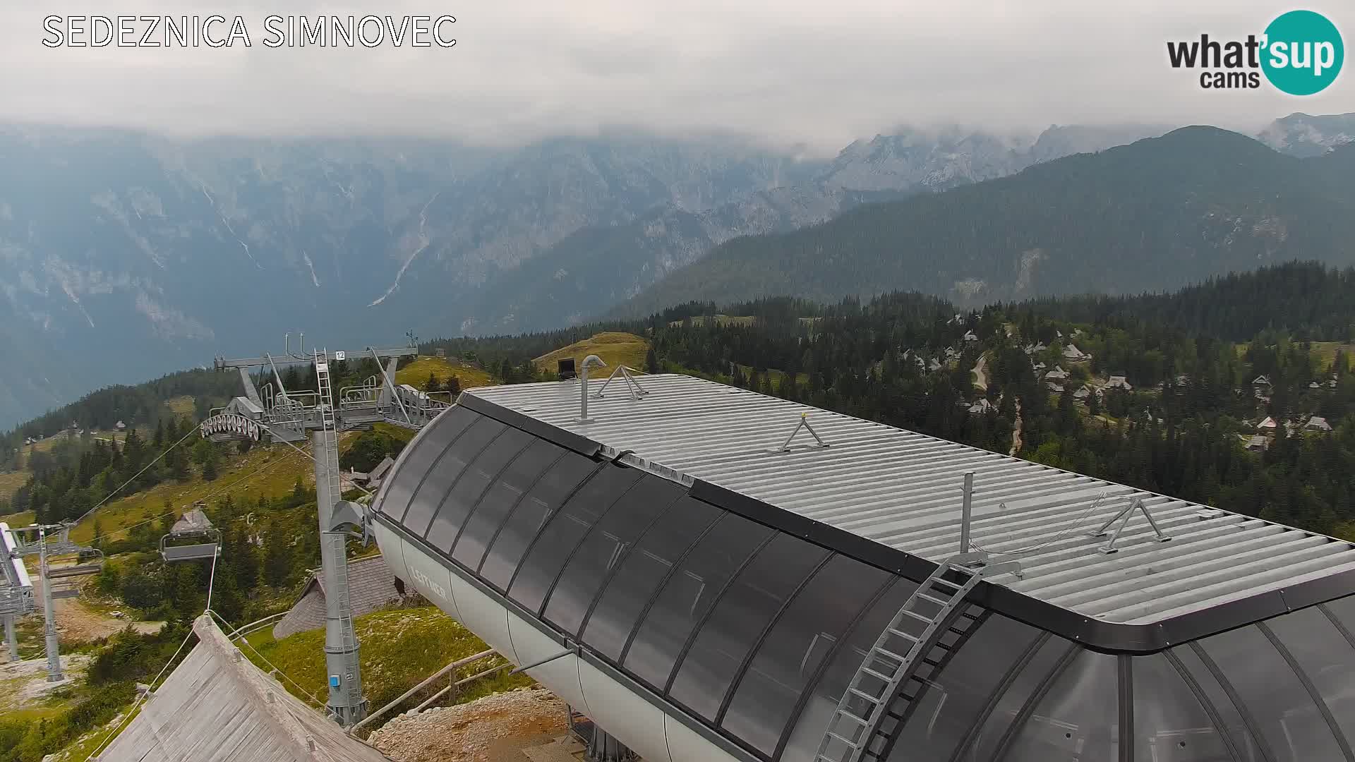 Velika Planina | Gradišče
