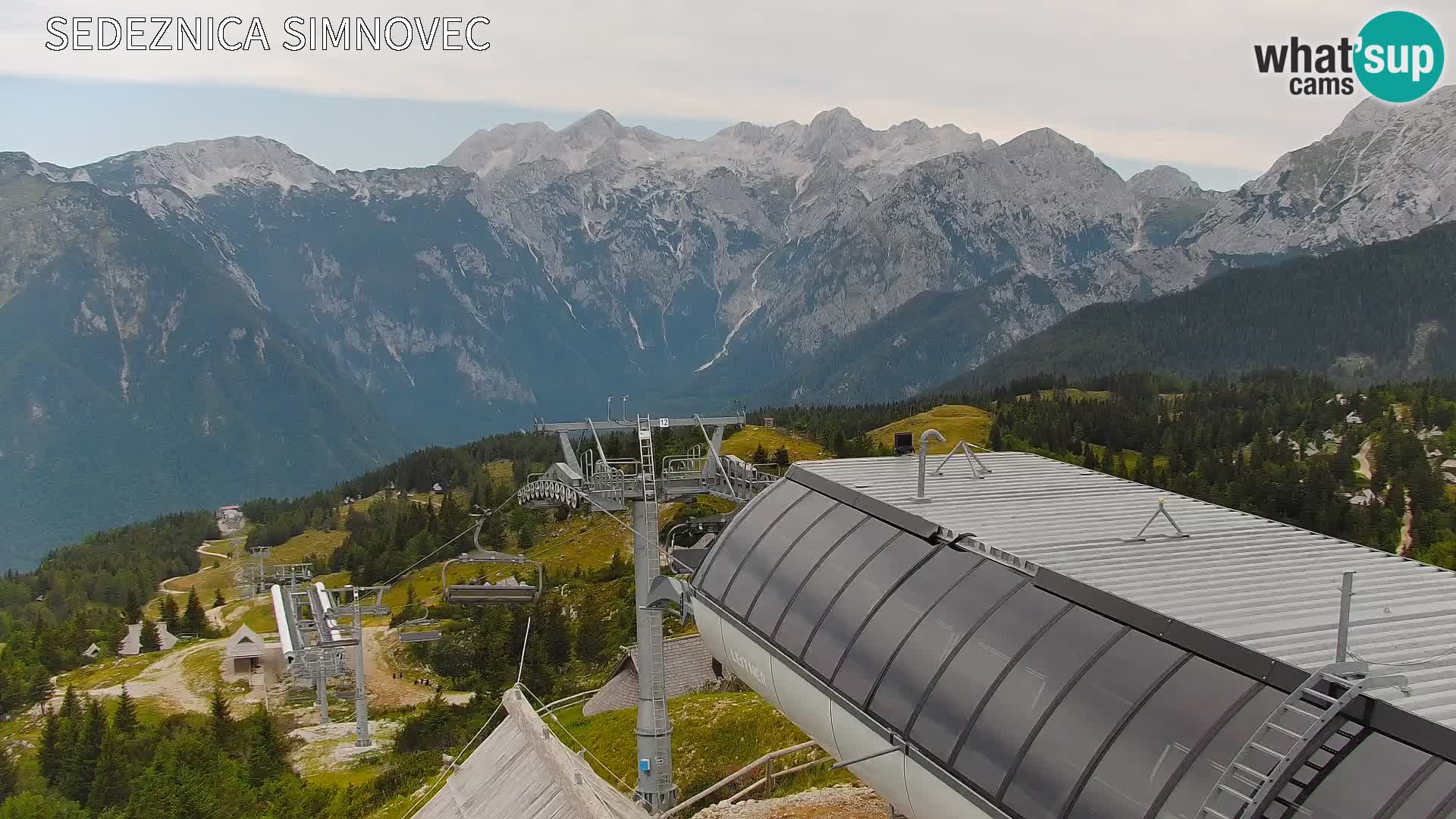 Velika Planina | Gradišče
