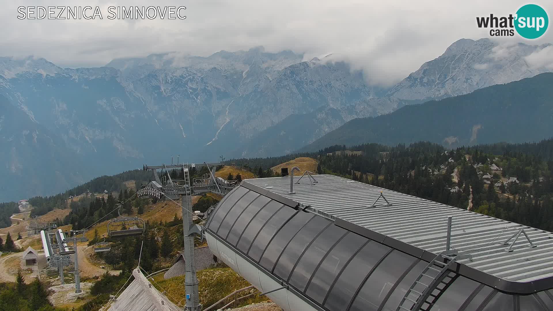 Velika Planina | Gradišče