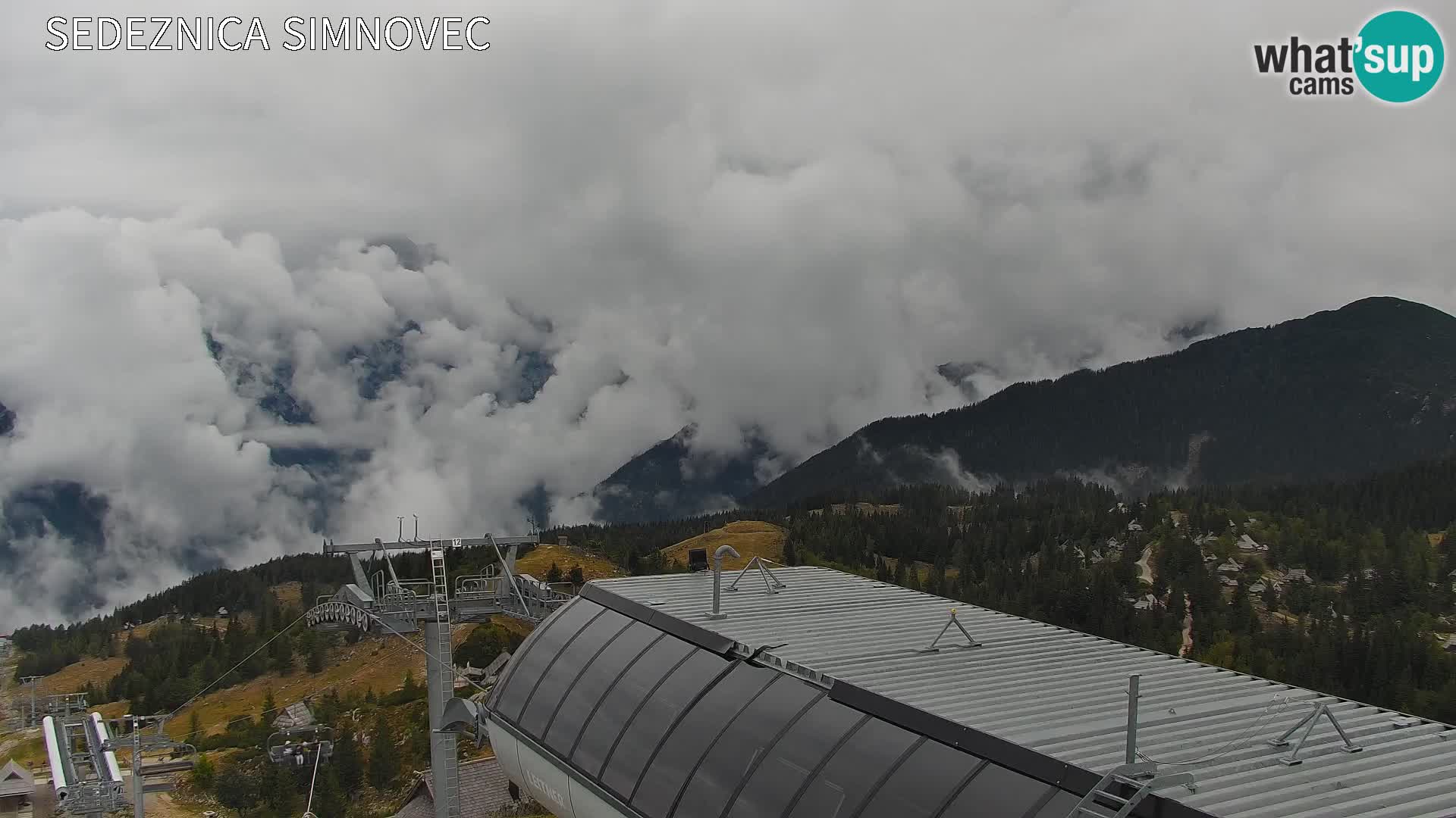 Velika Planina | Gradišče
