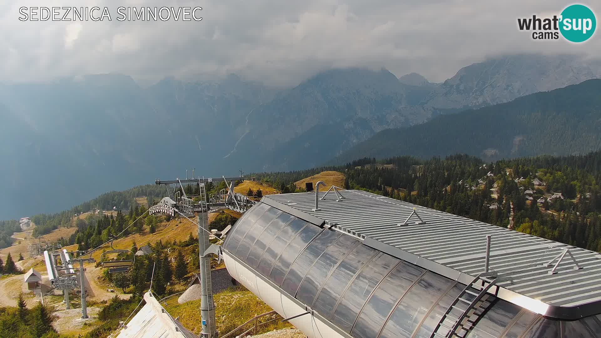 Velika Planina | Gradišče