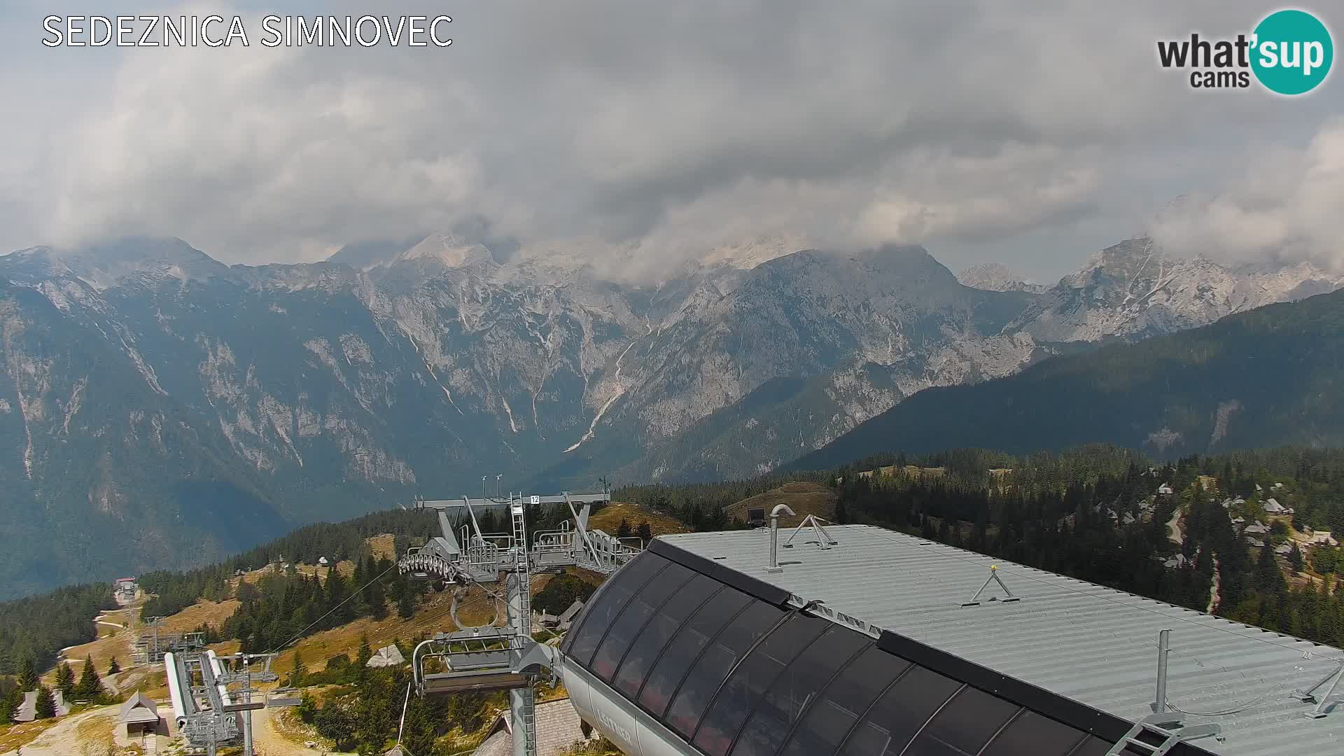 Velika Planina | Gradišče