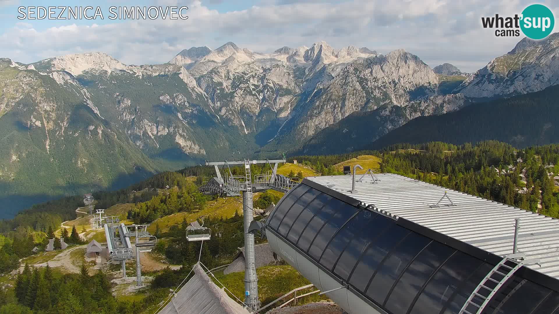 Velika Planina | Gradišče