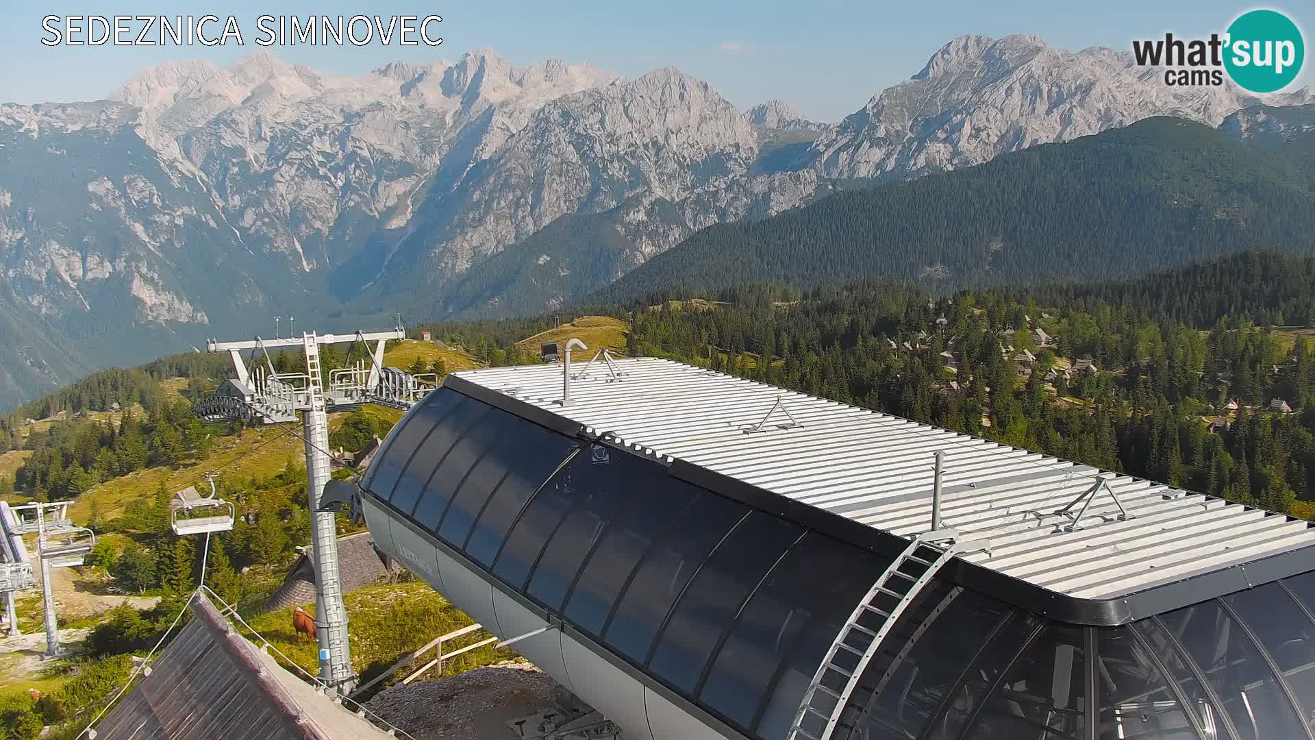 Velika Planina | Gradišče