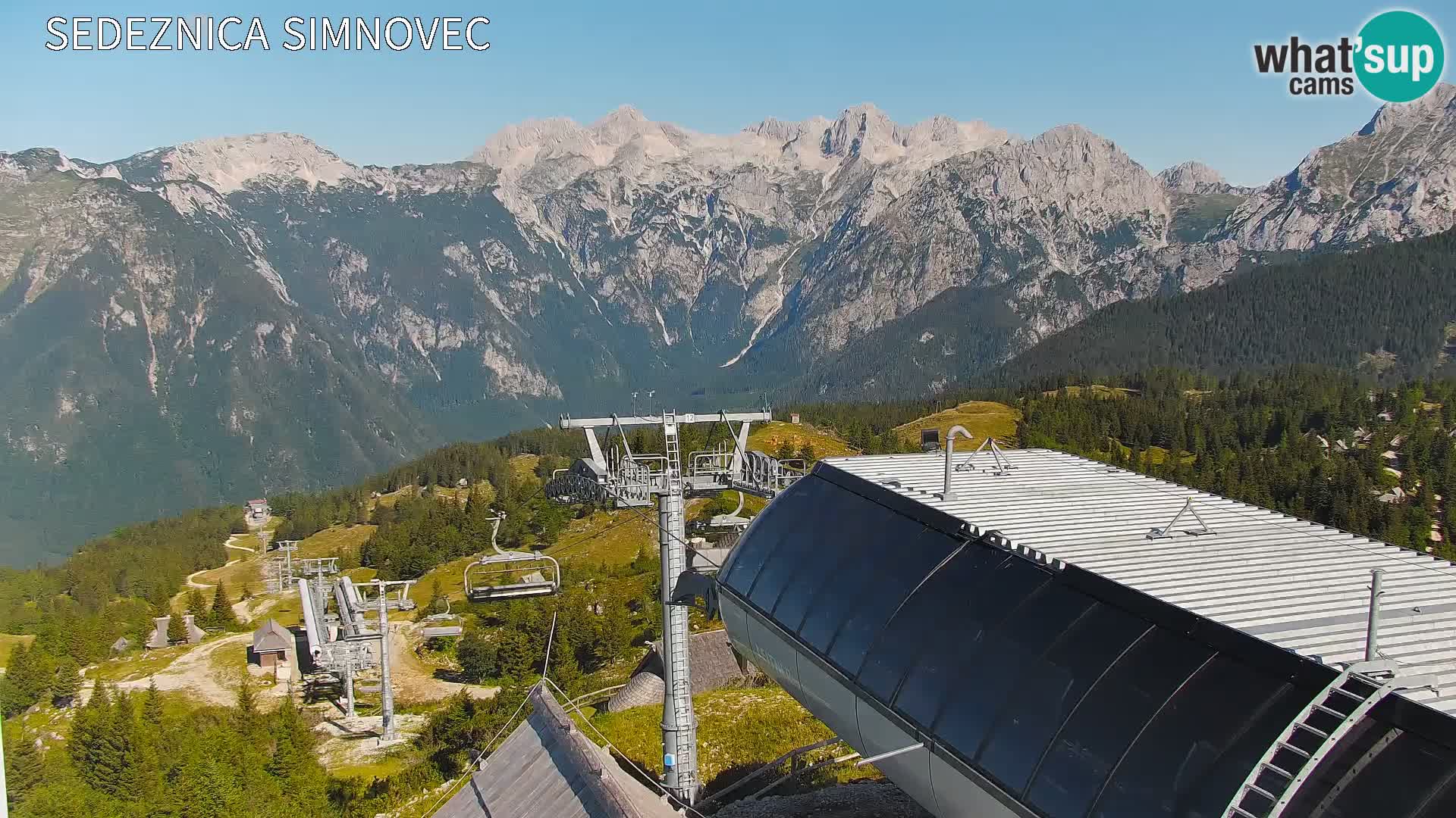 Velika Planina | Gradišče