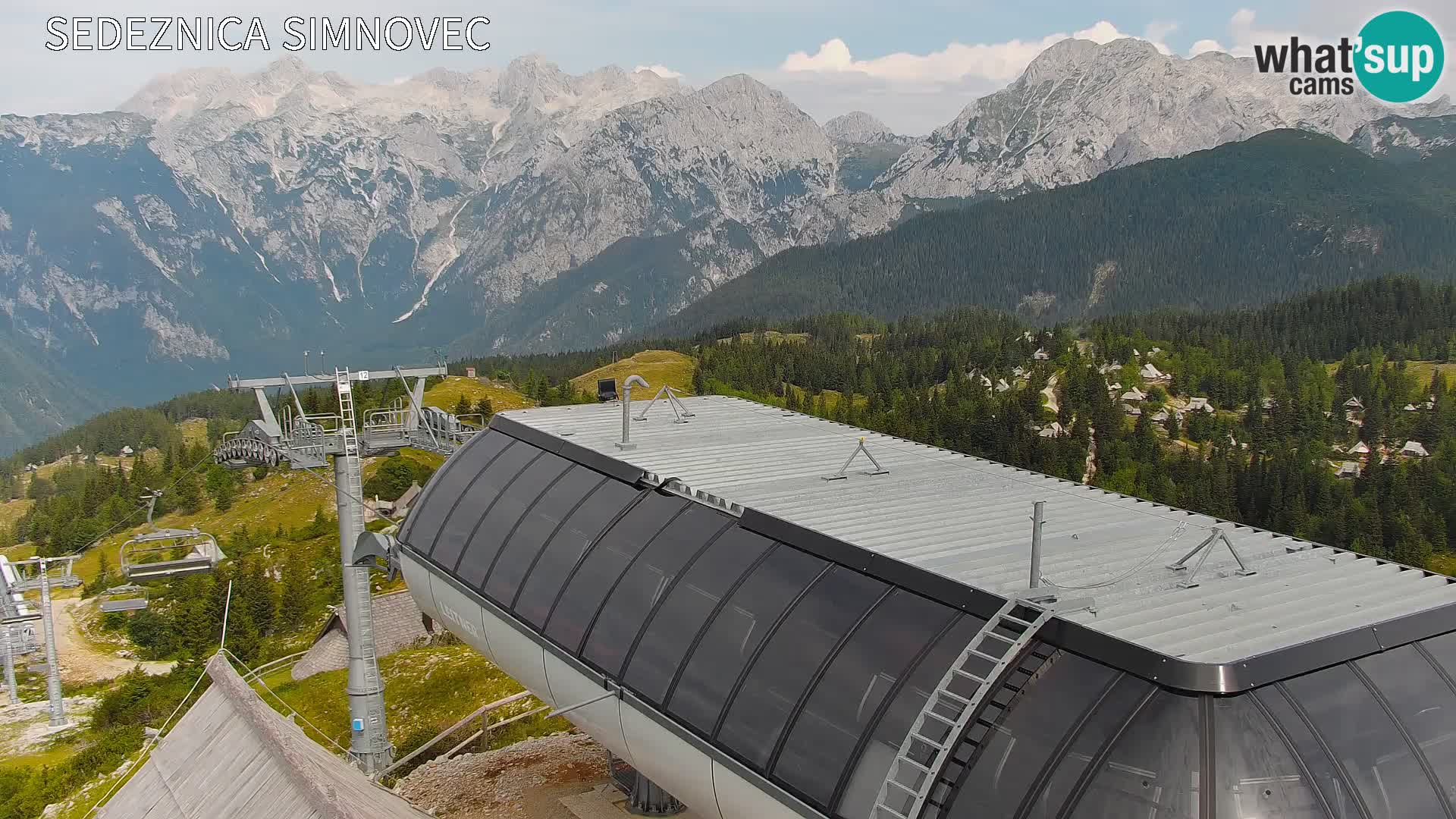Velika Planina | Gradišče