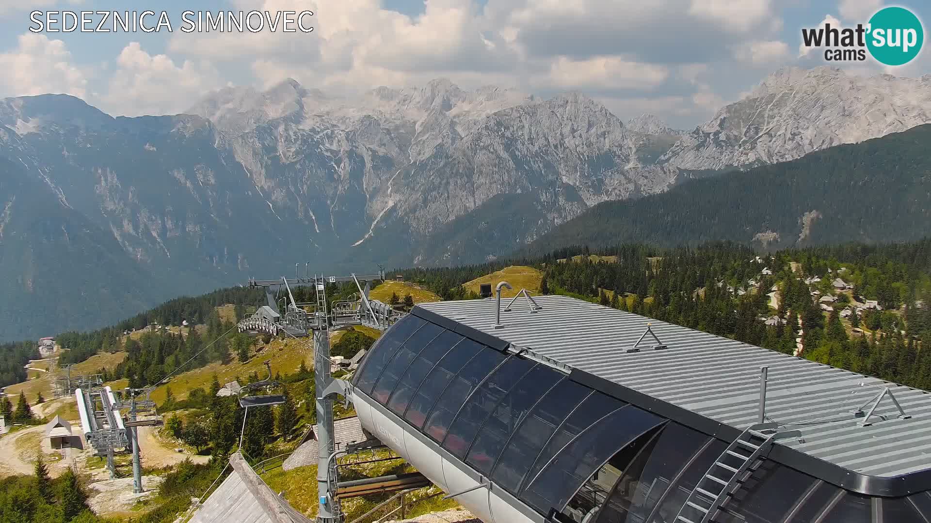 Velika Planina | Gradišče
