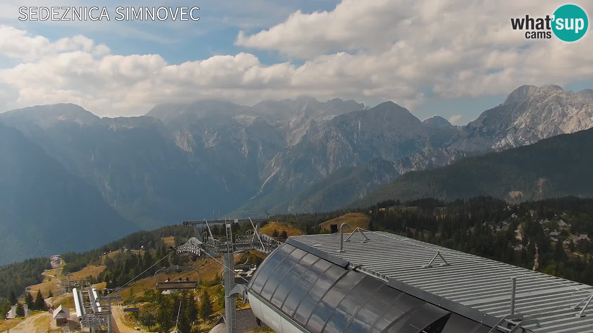 Velika Planina | Gradišče