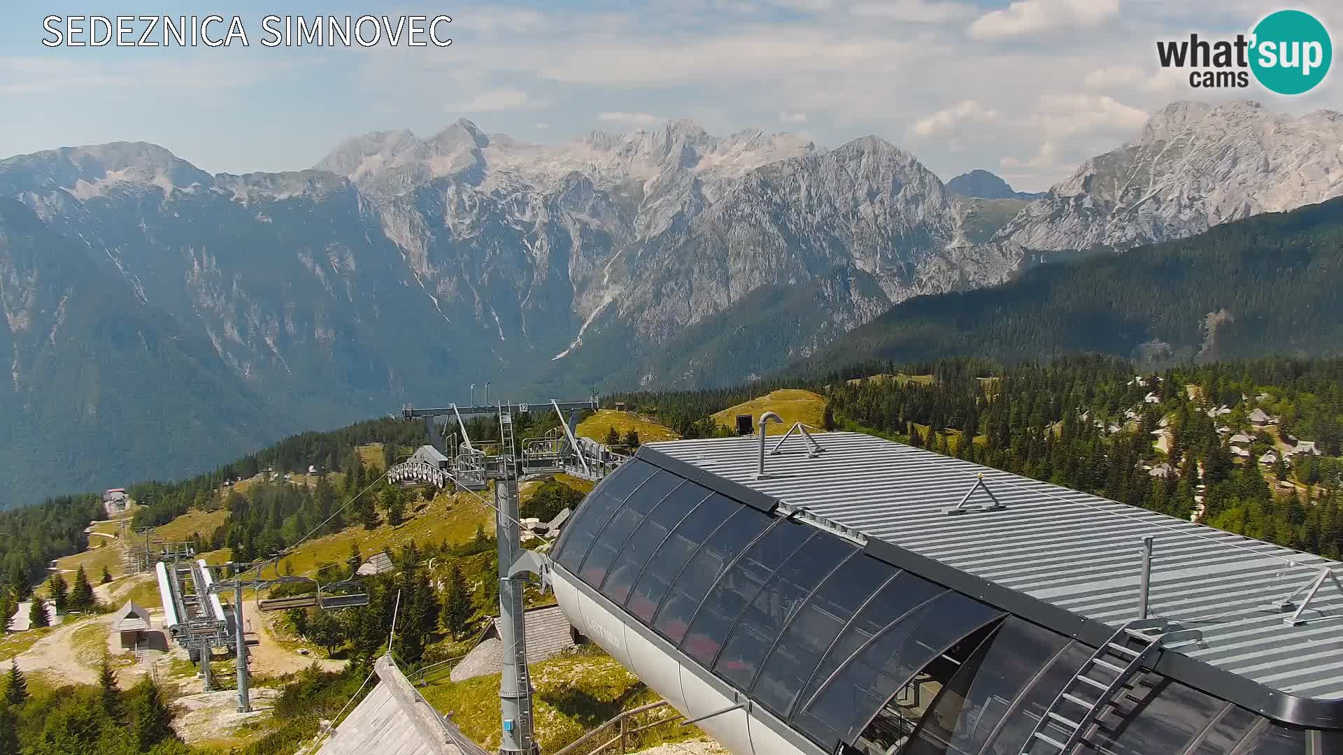 Velika Planina | Gradišče