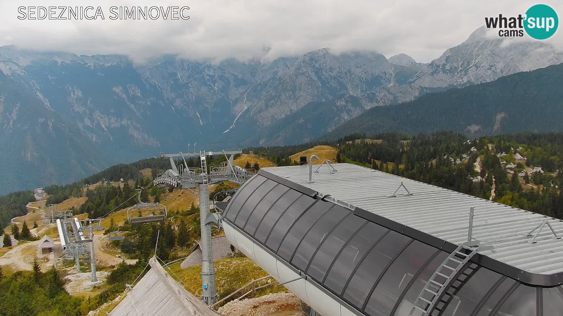 Velika Planina | Gradišče
