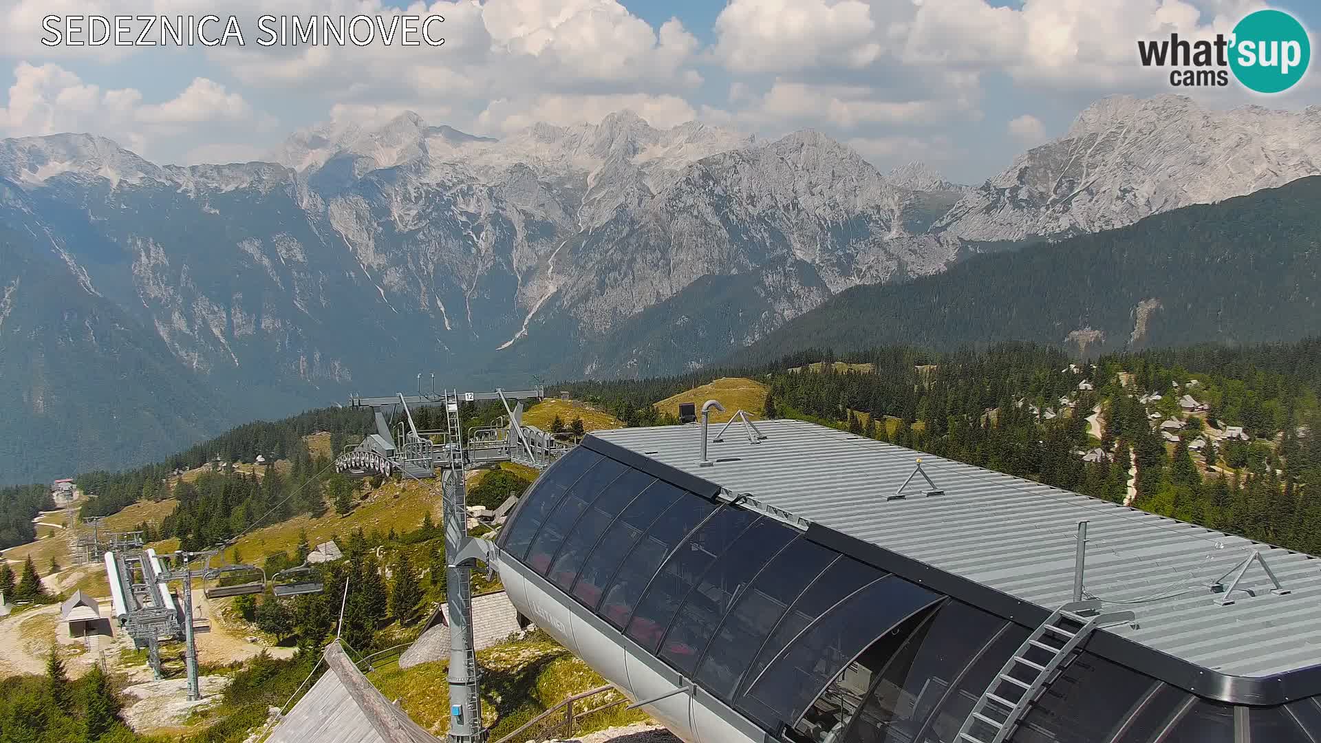 Velika Planina | Gradišče