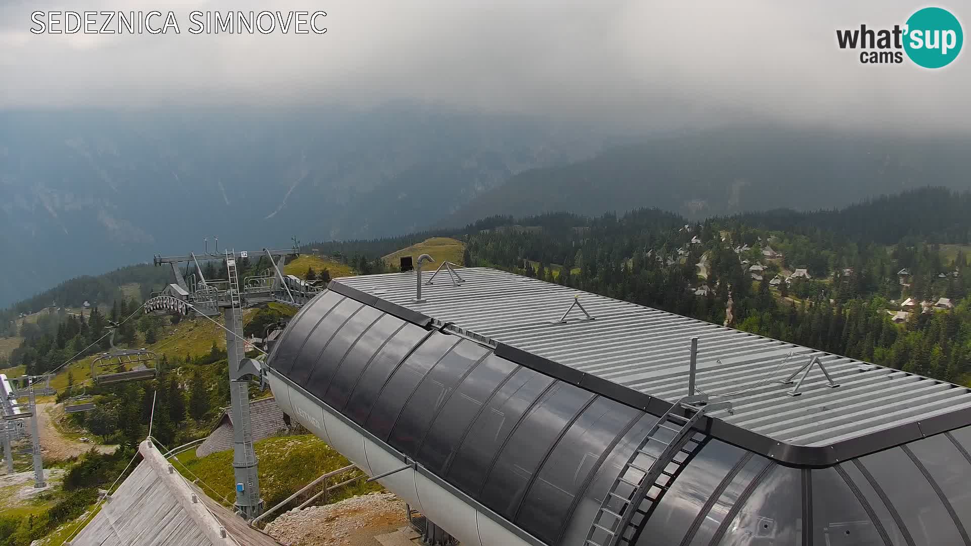 Velika Planina | Gradišče