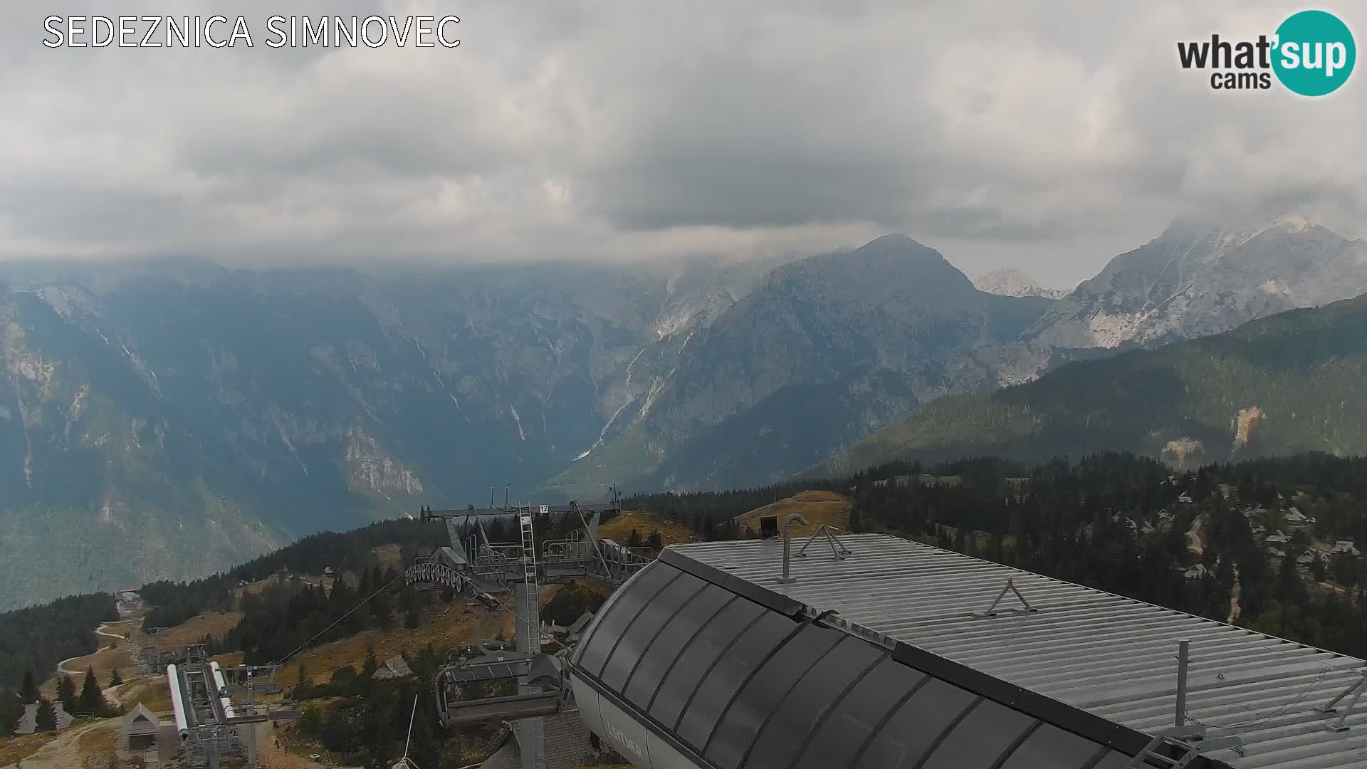 Velika Planina | Gradišče