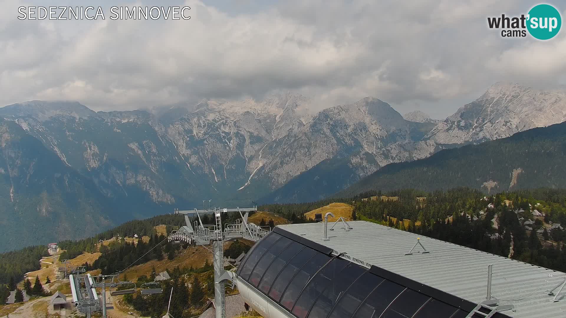 Velika Planina | Gradišče