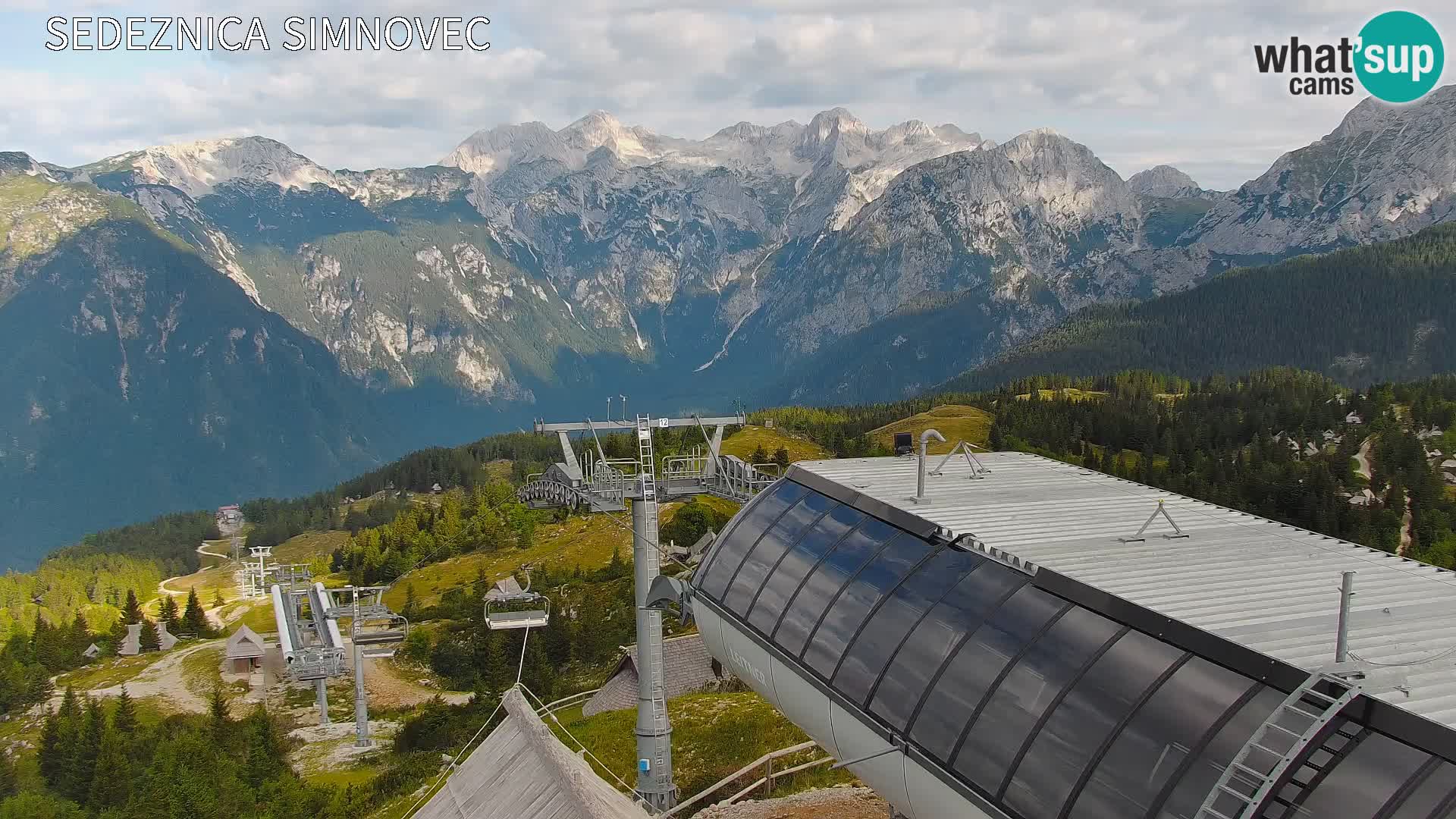 Velika Planina | Gradišče