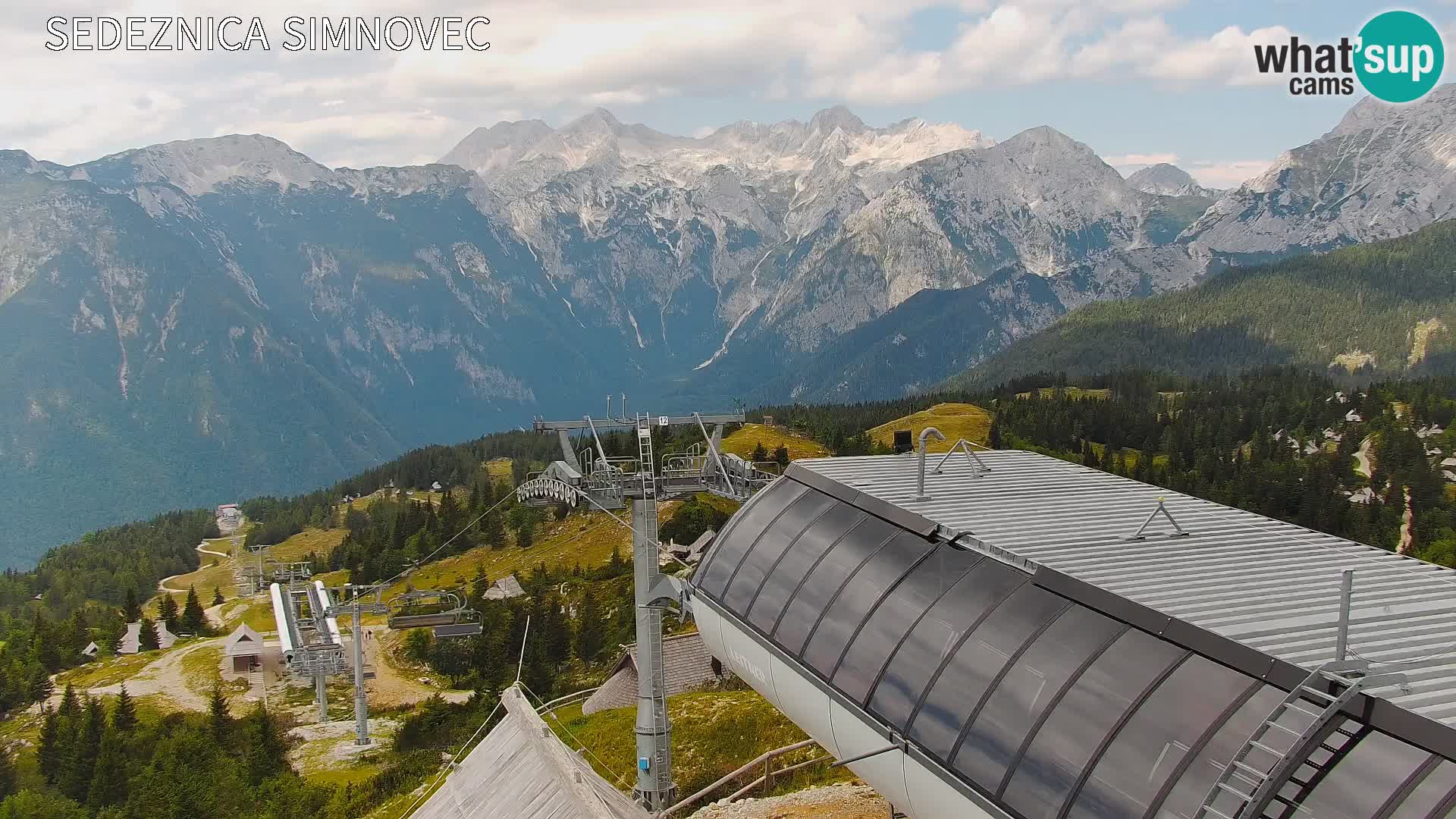 Velika Planina | Gradišče