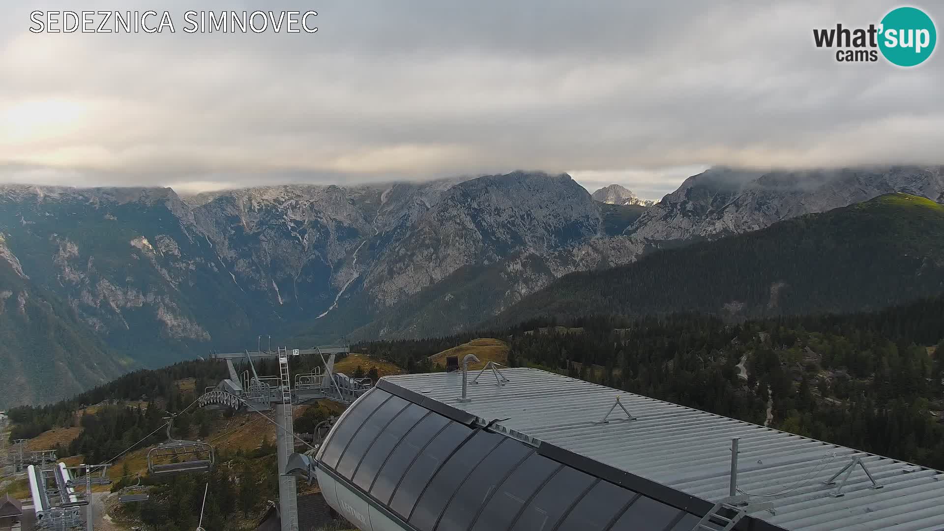 Velika Planina | Gradišče