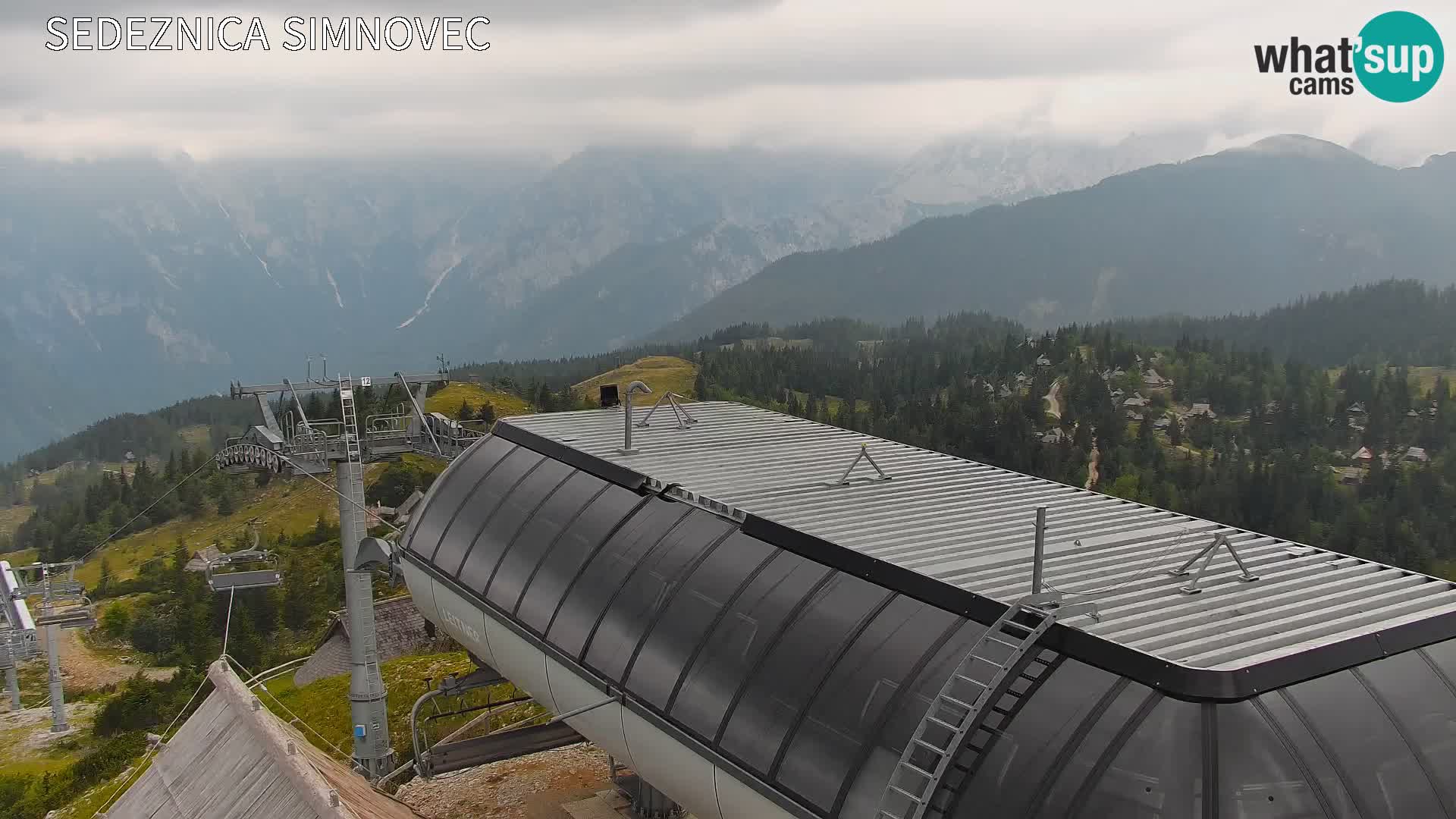 Velika Planina | Gradišče