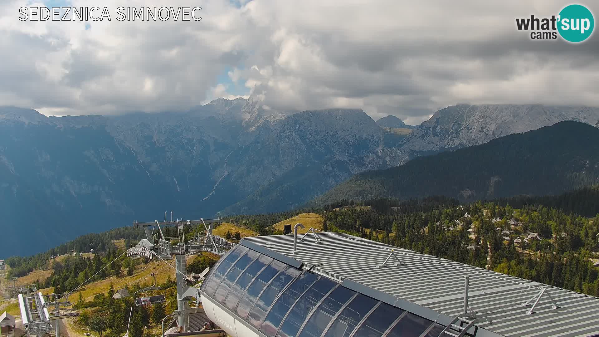 Velika Planina | Gradišče