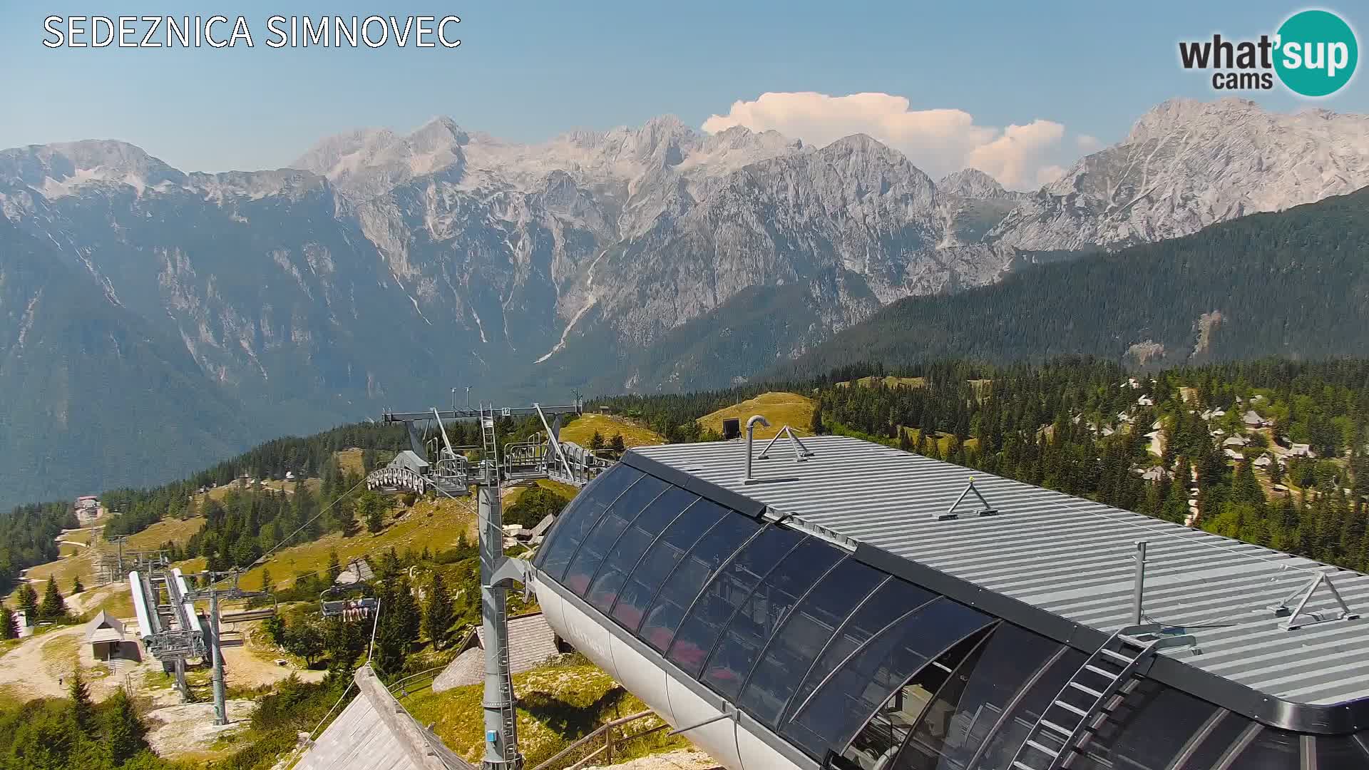 Velika Planina | Gradišče