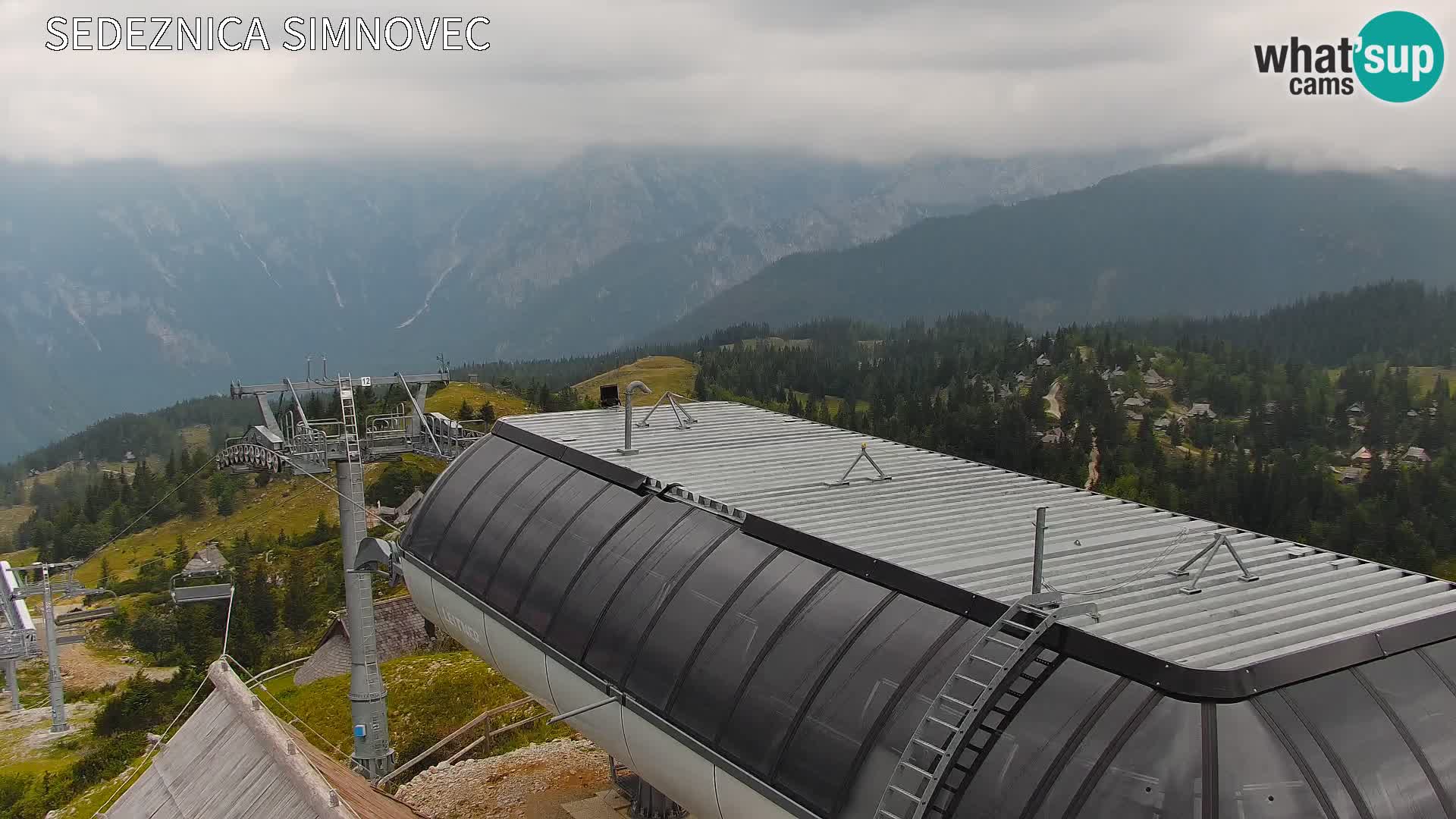 Velika Planina | Gradišče