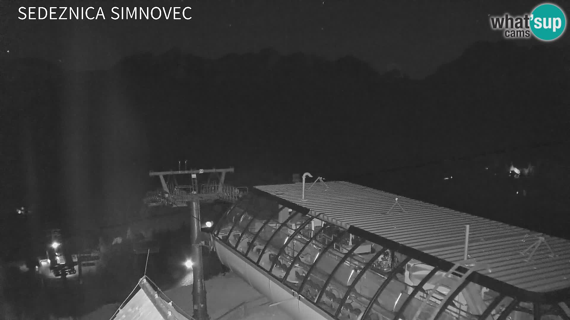 Velika Planina | Gradišče