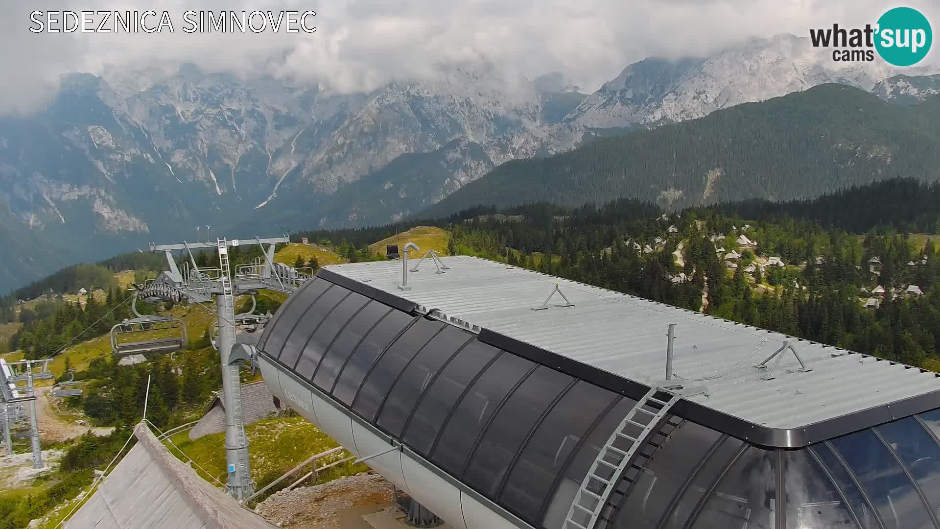 Velika Planina | Gradišče