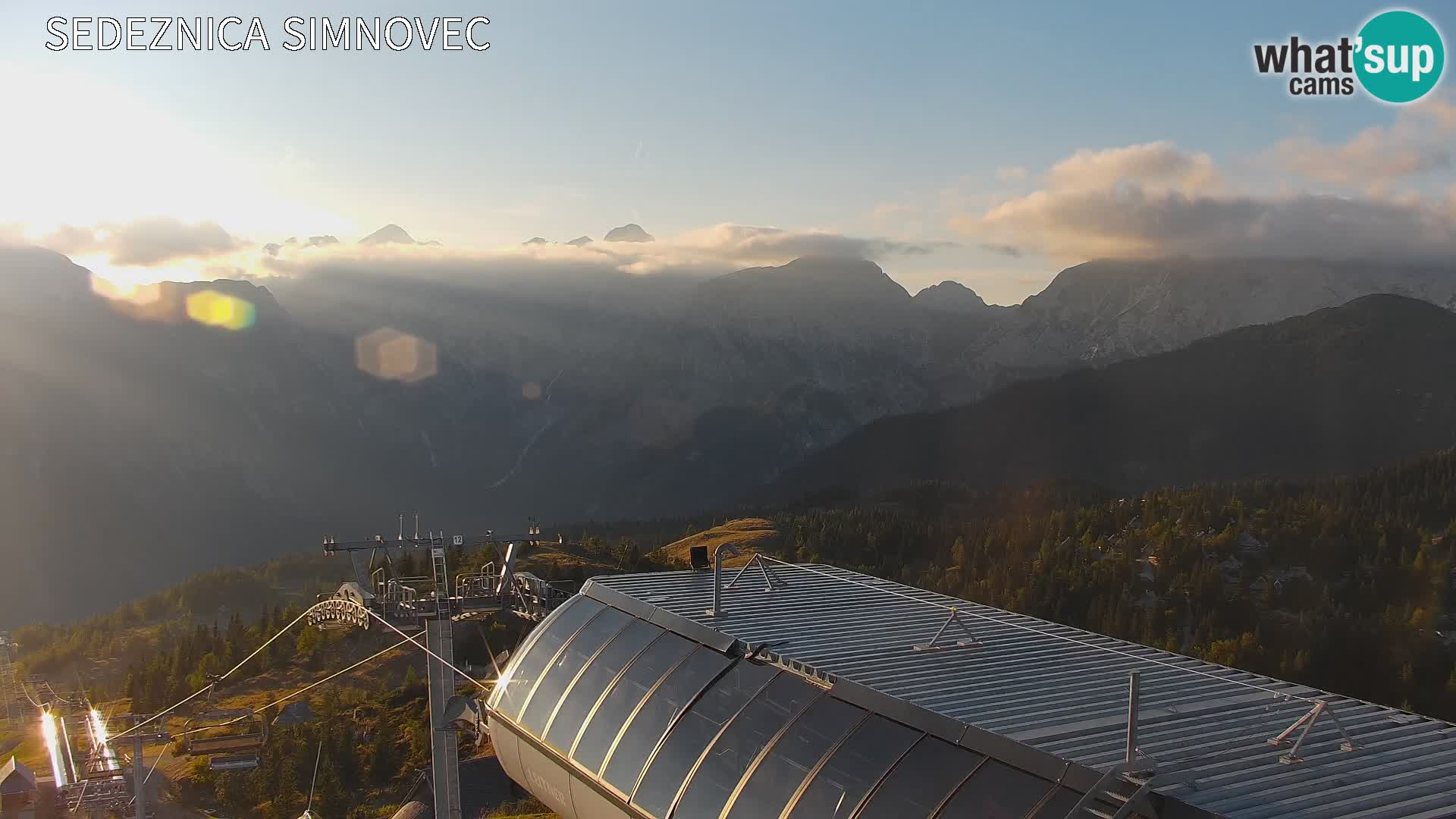 Velika Planina | Gradišče