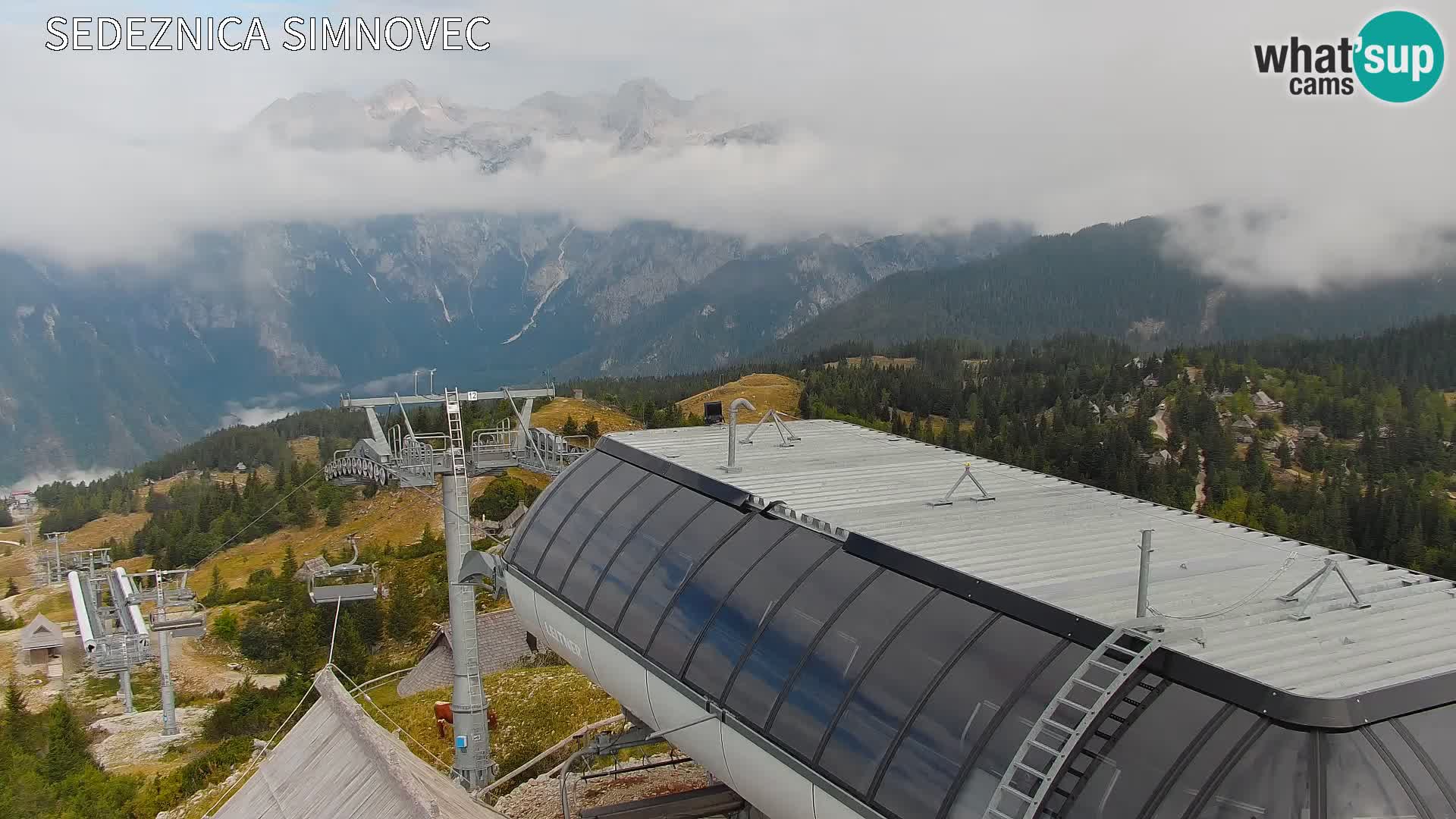 Velika Planina | Gradišče