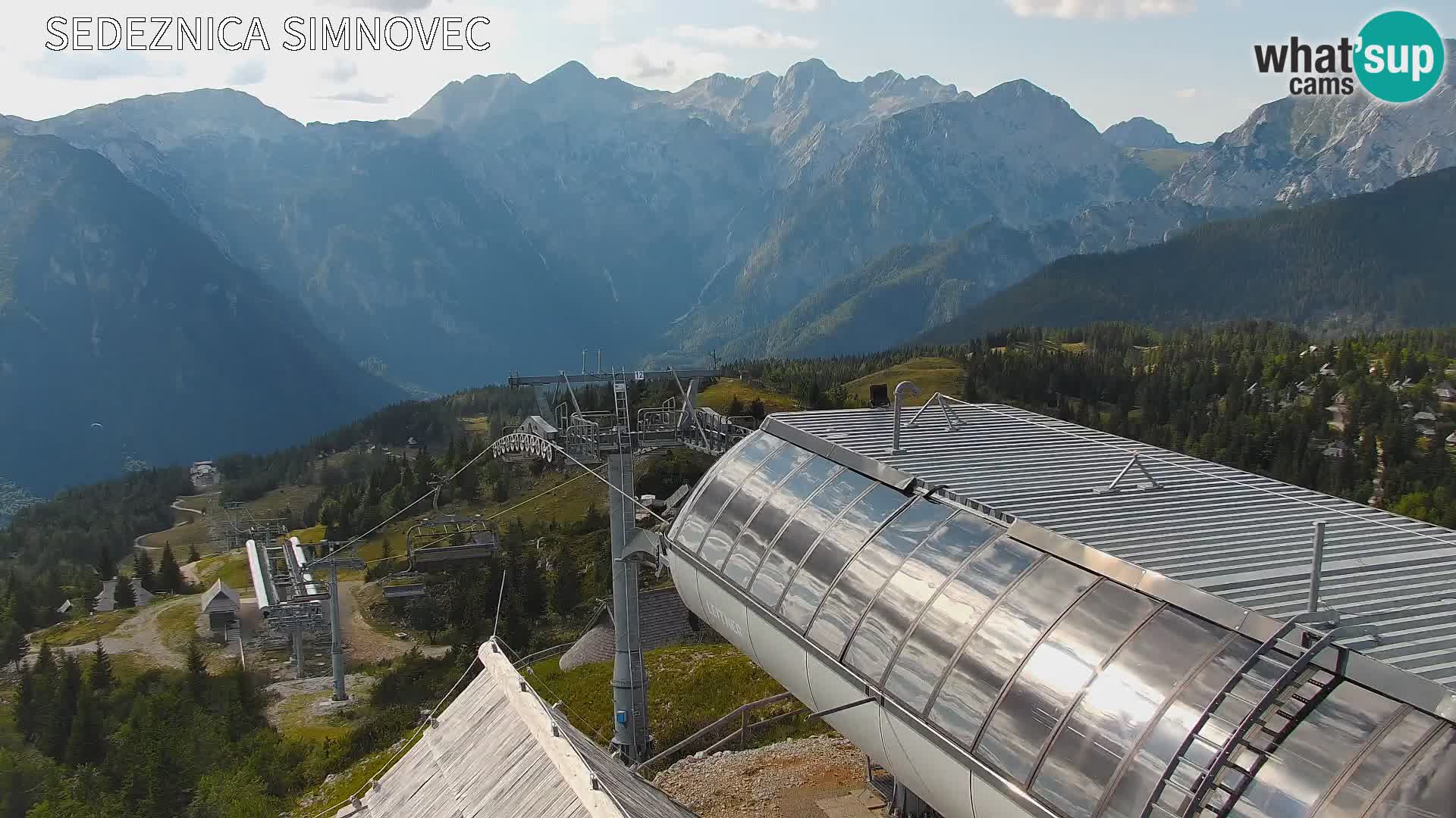 Velika Planina | Gradišče