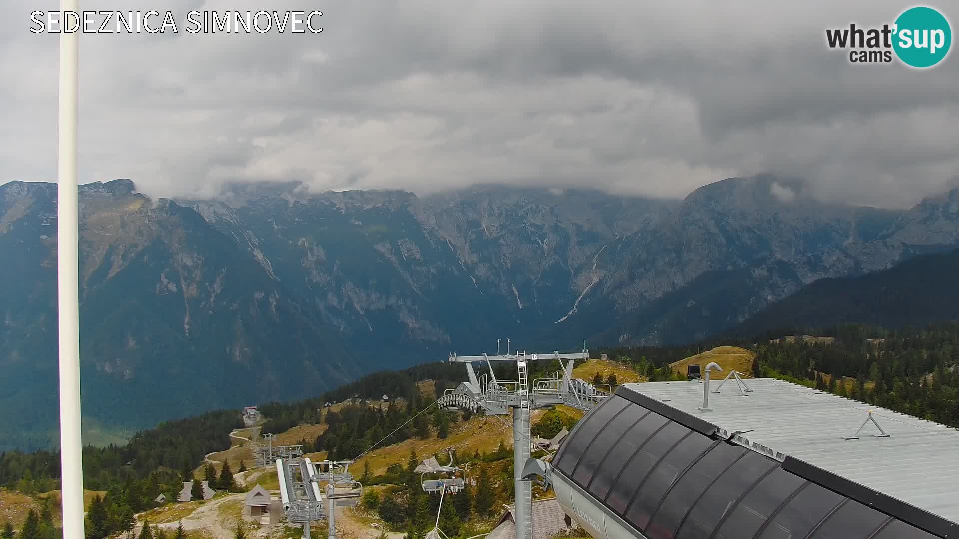 Velika Planina | Gradišče