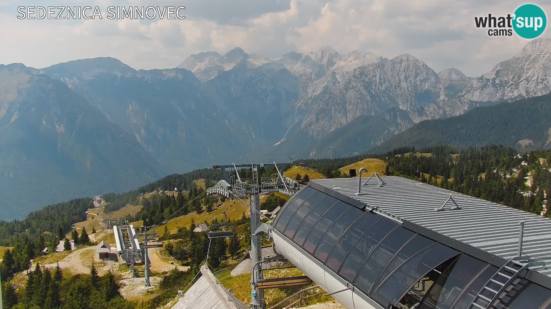 Velika Planina | Gradišče