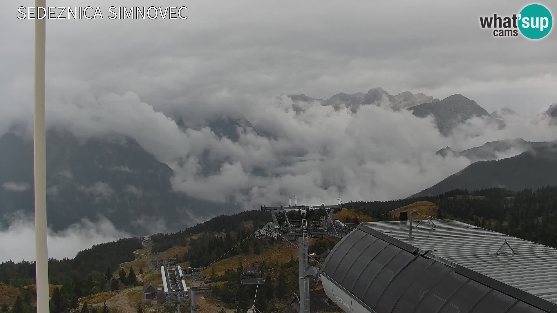 Velika Planina | Gradišče